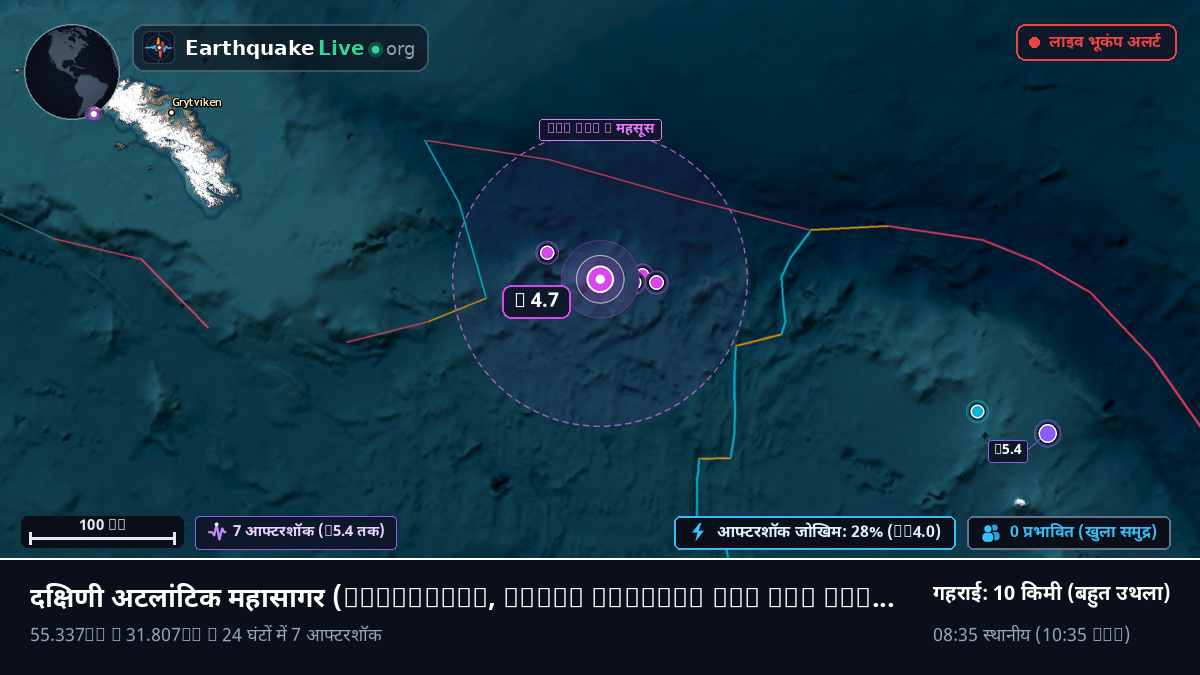 दक्षिणी अटलांटिक महासागर (South Georgia and the Islands)