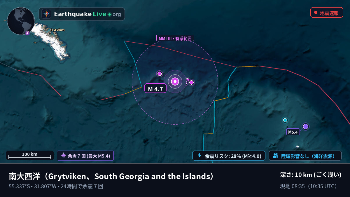 南大西洋 (South Georgia and the Islands)