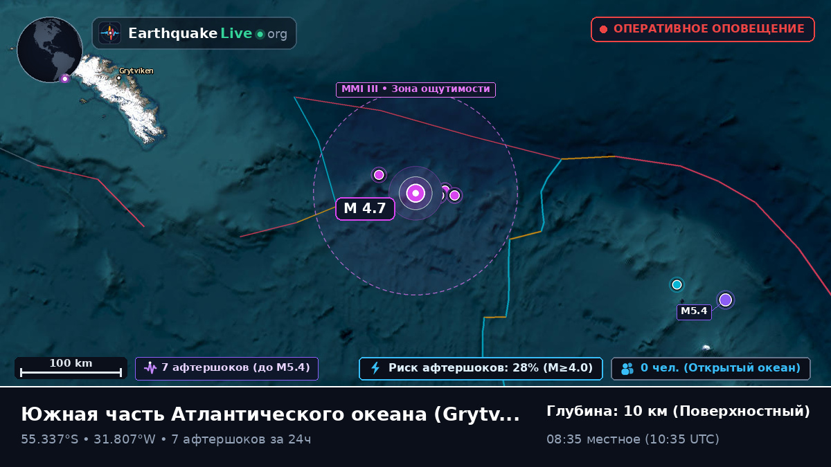 Южная часть Атлантического океана (South Georgia and the Islands)