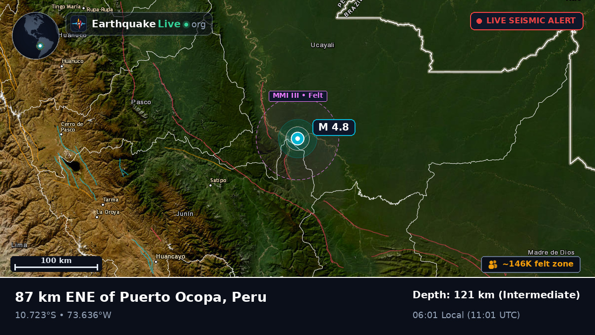 Junín, Peru