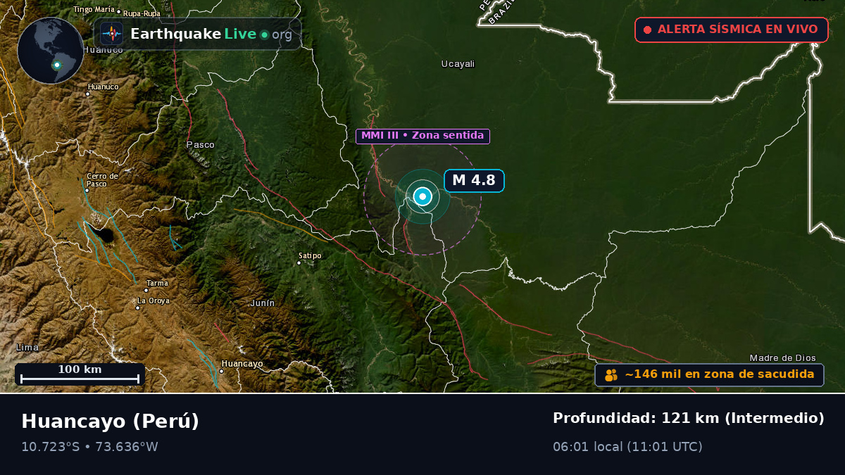 Junín, Perú