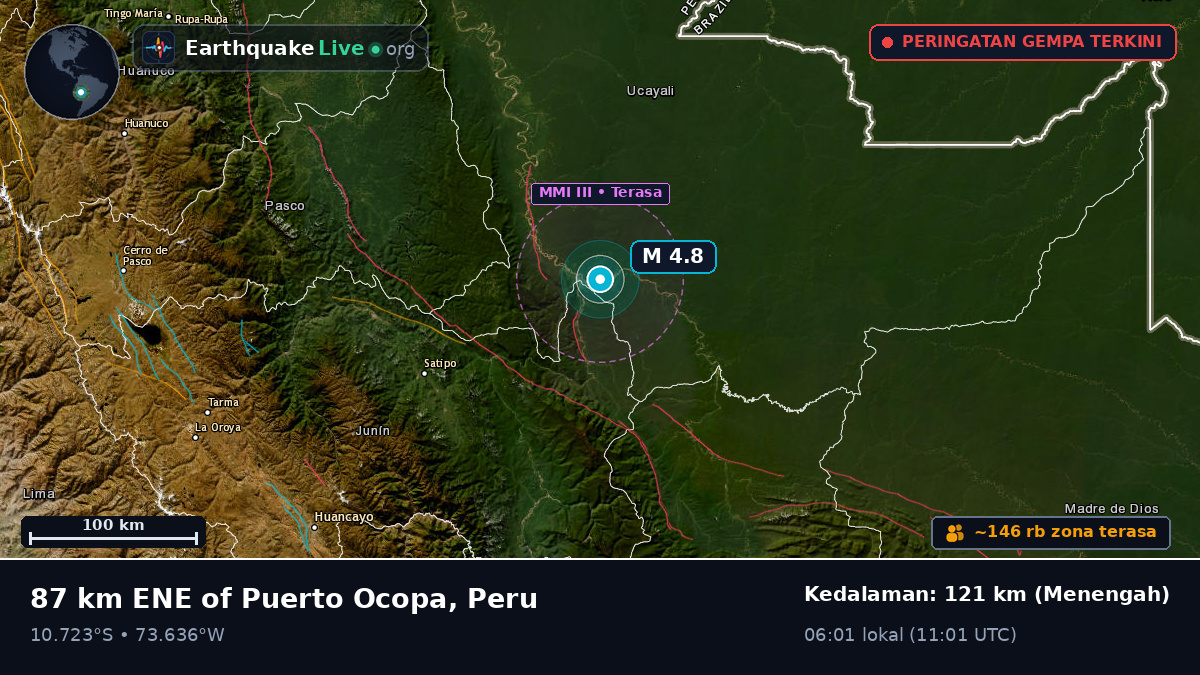 Junín, Peru