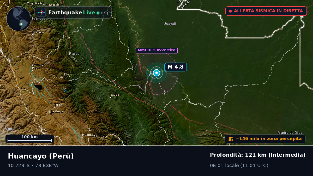Junín, Perù
