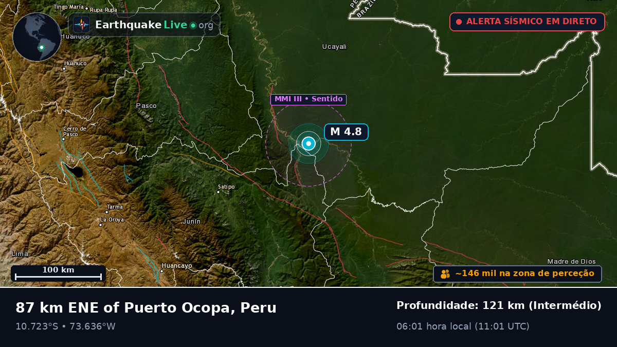 Junín, Peru