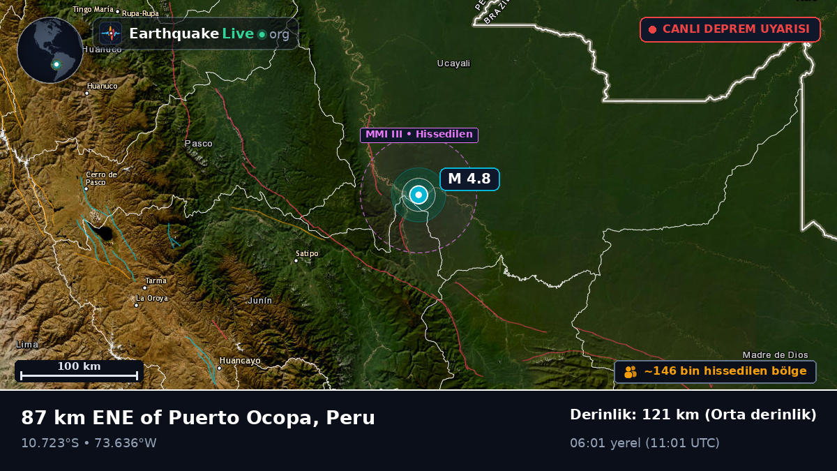 Junín, Peru