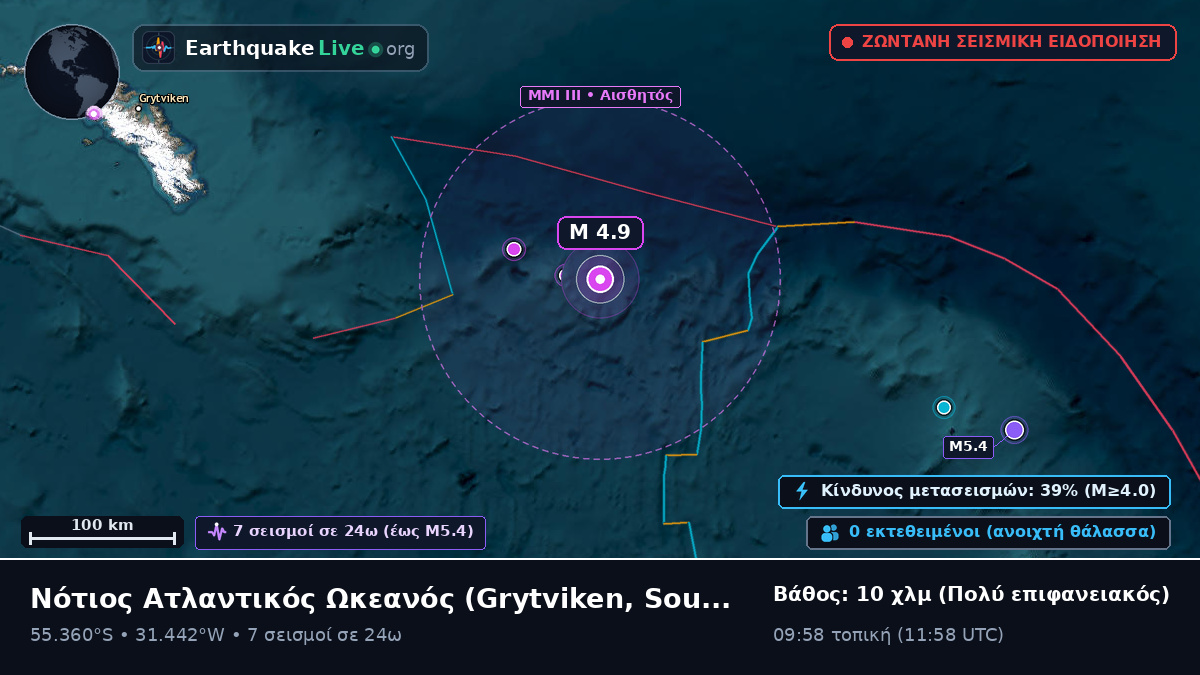 Νότιος Ατλαντικός Ωκεανός (South Georgia and the Islands)