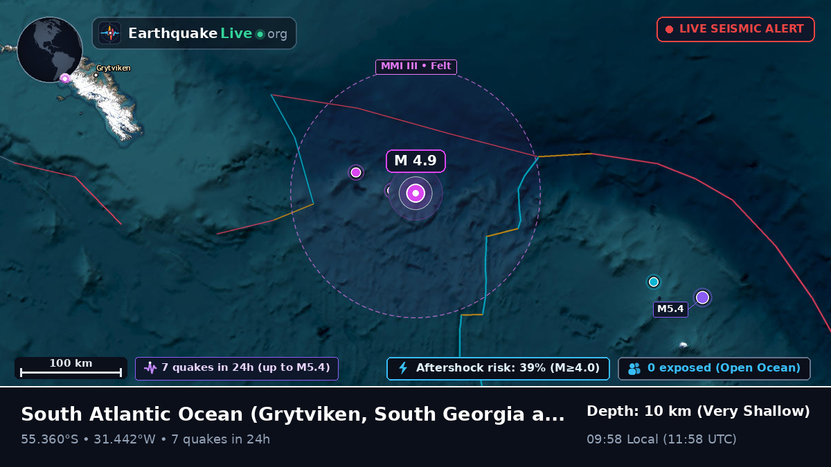 South Atlantic Ocean (South Georgia and the Islands)