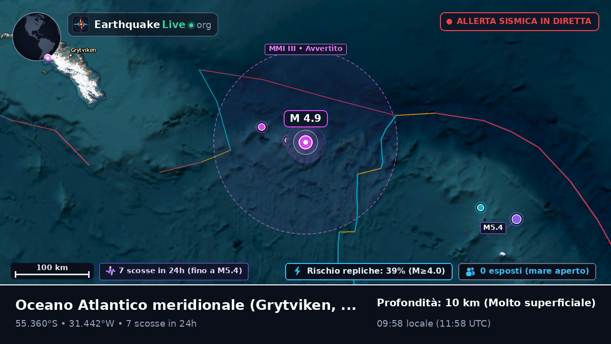 Oceano Atlantico meridionale (South Georgia and the Islands)