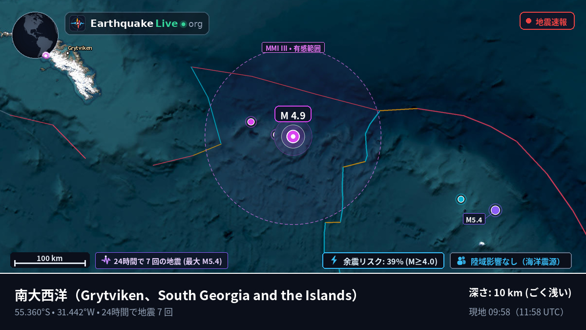 南大西洋 (South Georgia and the Islands)