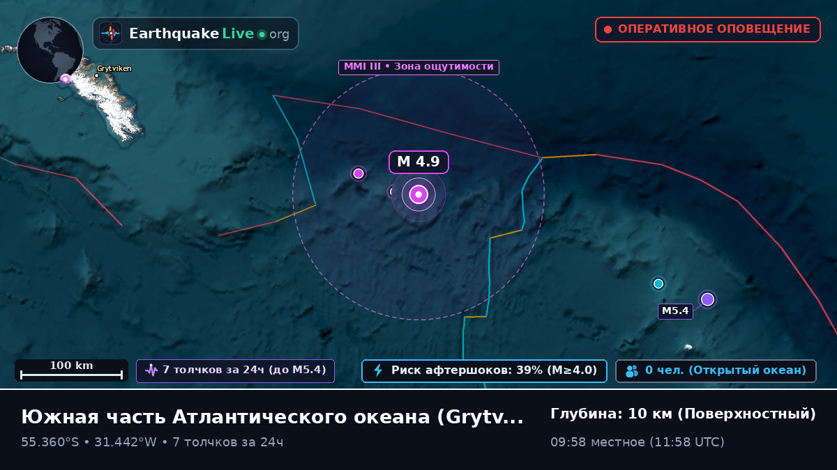 Южная часть Атлантического океана (South Georgia and the Islands)