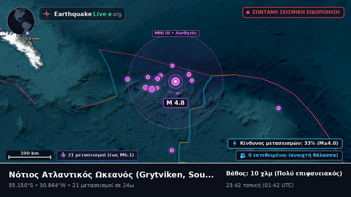 Νότιος Ατλαντικός Ωκεανός (South Georgia and the Islands)