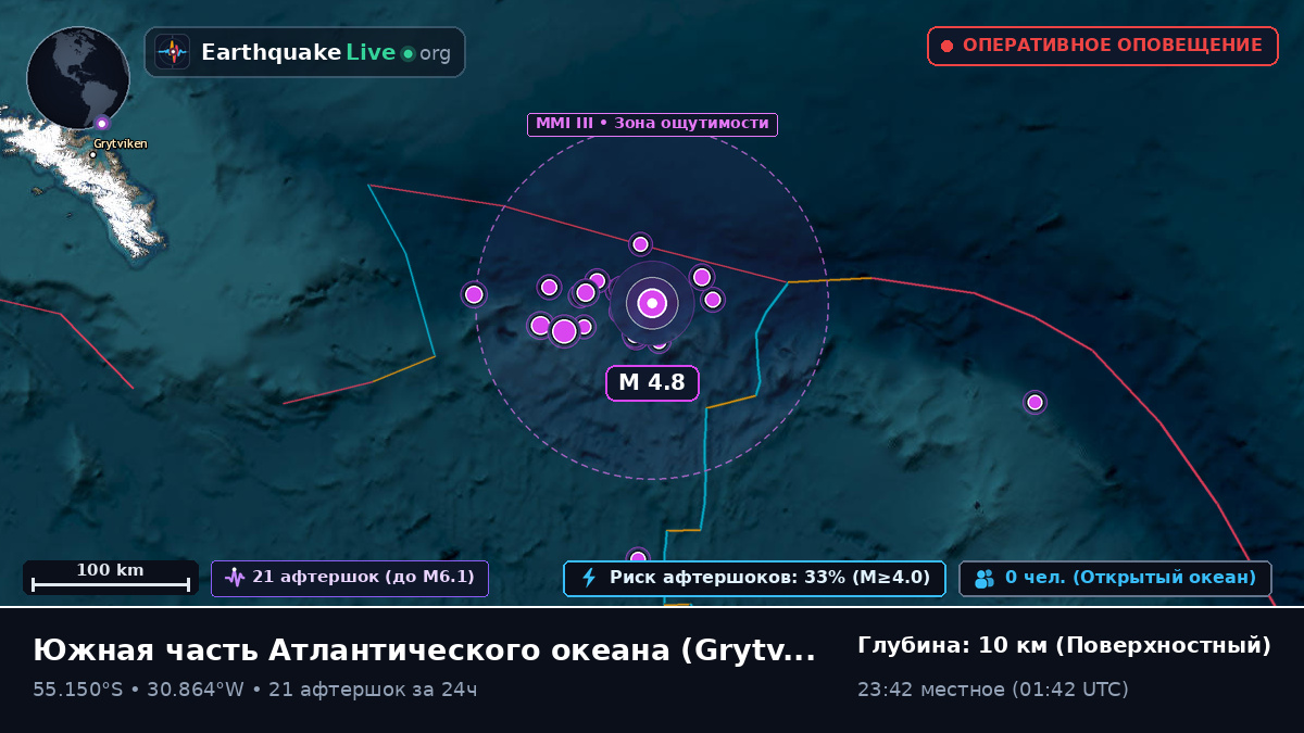 Южная часть Атлантического океана (South Georgia and the Islands)