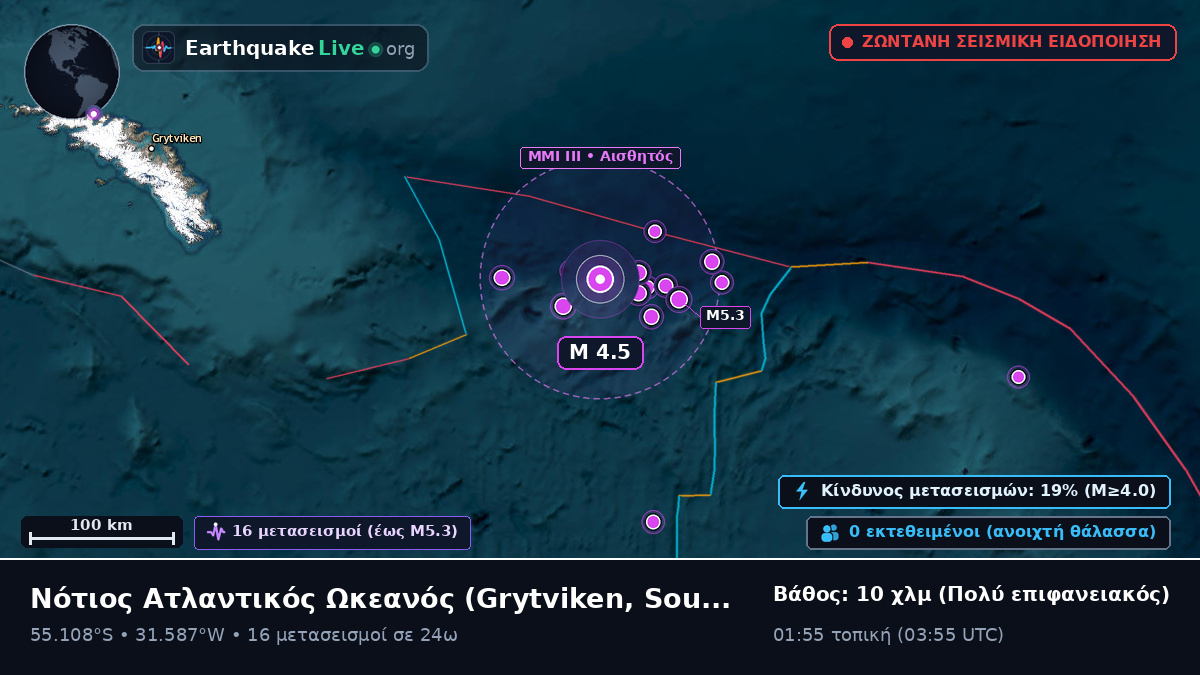Νότιος Ατλαντικός Ωκεανός (South Georgia and the Islands)