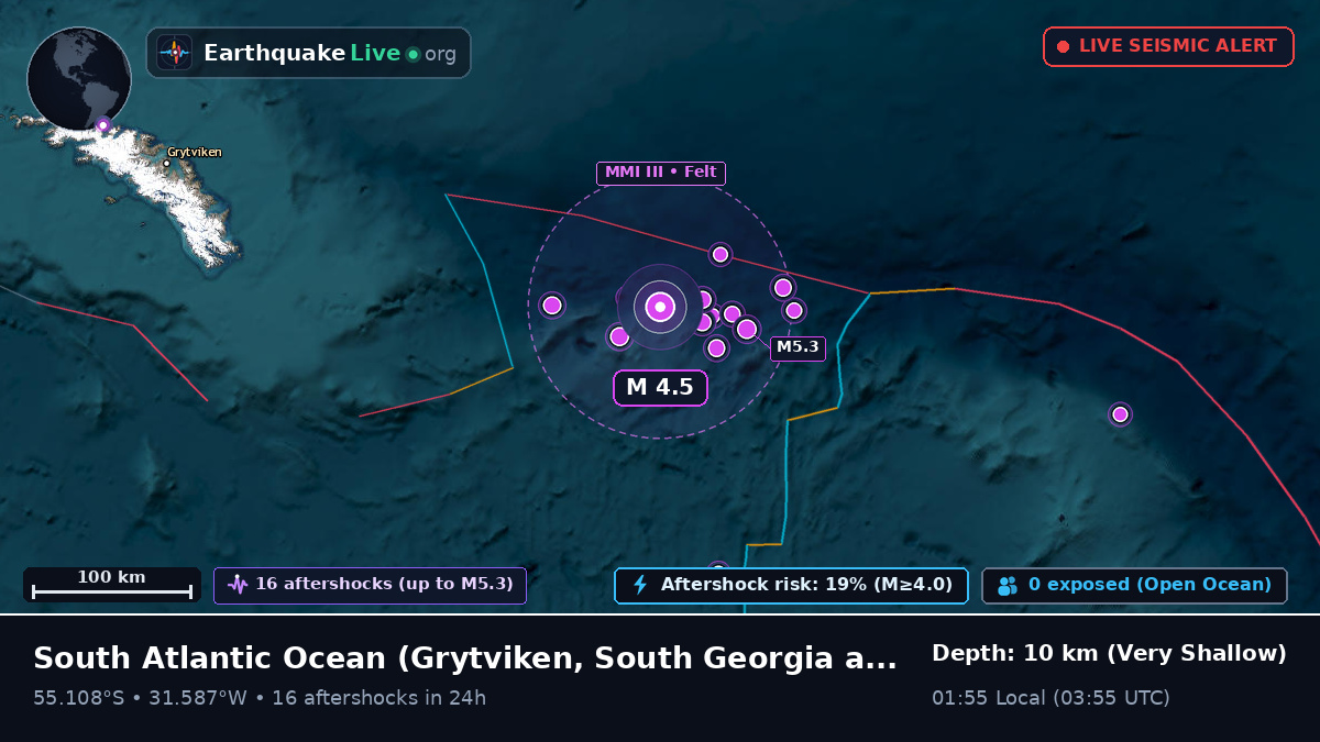 South Atlantic Ocean (South Georgia and the Islands)