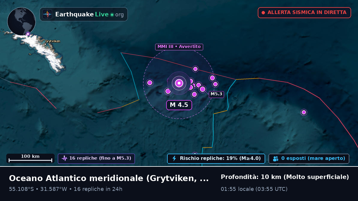 Oceano Atlantico meridionale (South Georgia and the Islands)