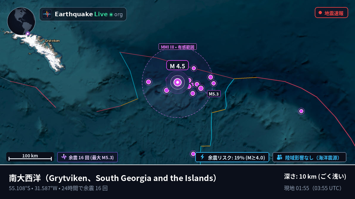南大西洋 (South Georgia and the Islands)