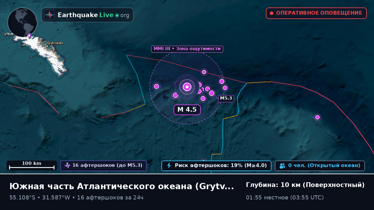 Южная часть Атлантического океана (South Georgia and the Islands)