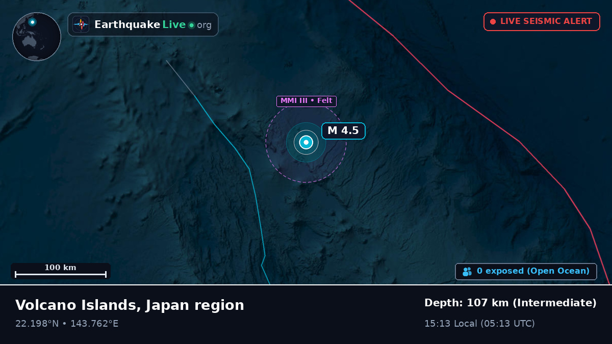 Philippine Sea (Northern Mariana Islands)