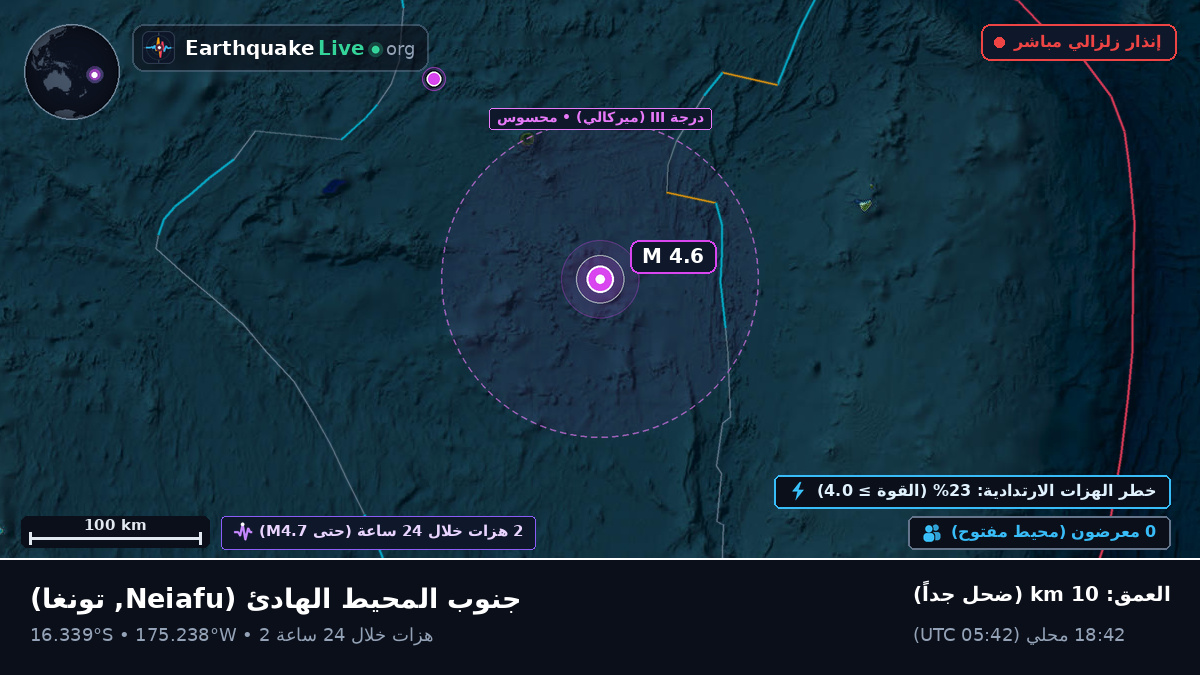 جنوب المحيط الهادئ (تونغا)