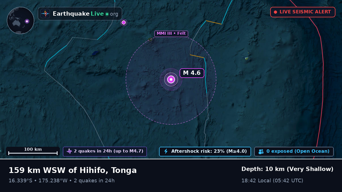 South Pacific Ocean (Tonga)