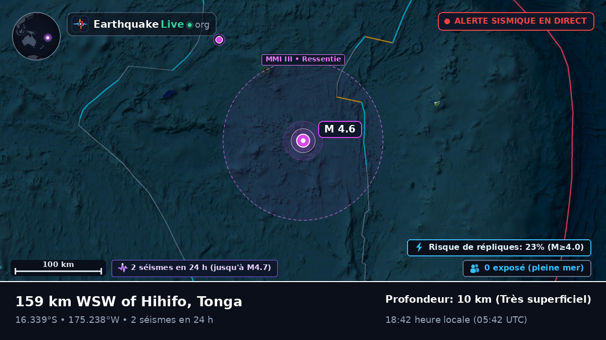Océan Pacifique Sud (Tonga)