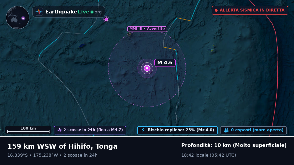 Oceano Pacifico meridionale (Tonga)