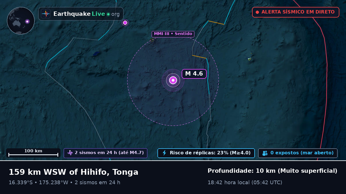 Oceano Pacífico Sul (Tonga)