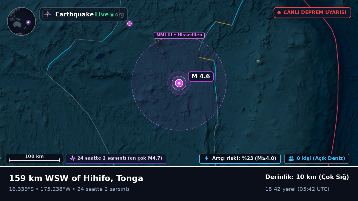 Güney Pasifik Okyanusu (Tonga)