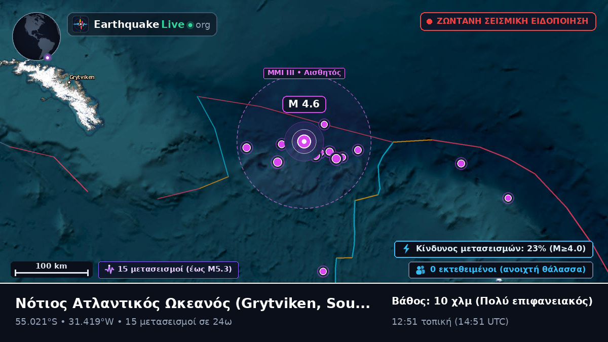 Νότιος Ατλαντικός Ωκεανός (South Georgia and the Islands)