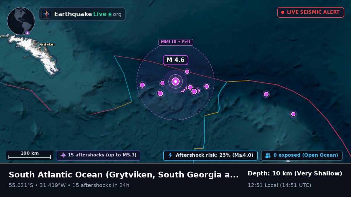 South Atlantic Ocean (South Georgia and the Islands)