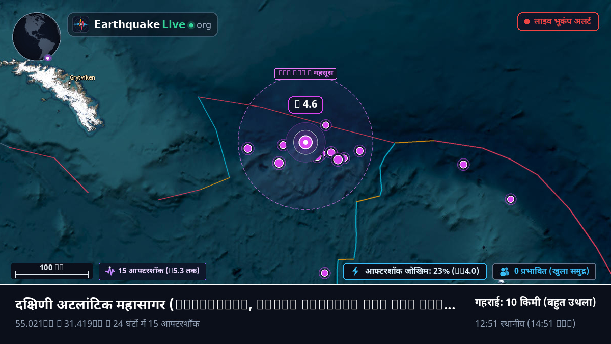 दक्षिणी अटलांटिक महासागर (South Georgia and the Islands)