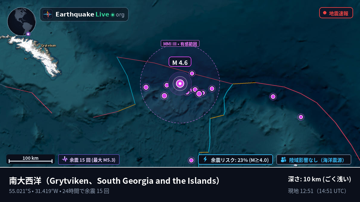 南大西洋 (South Georgia and the Islands)