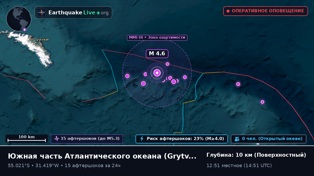 Южная часть Атлантического океана (South Georgia and the Islands)