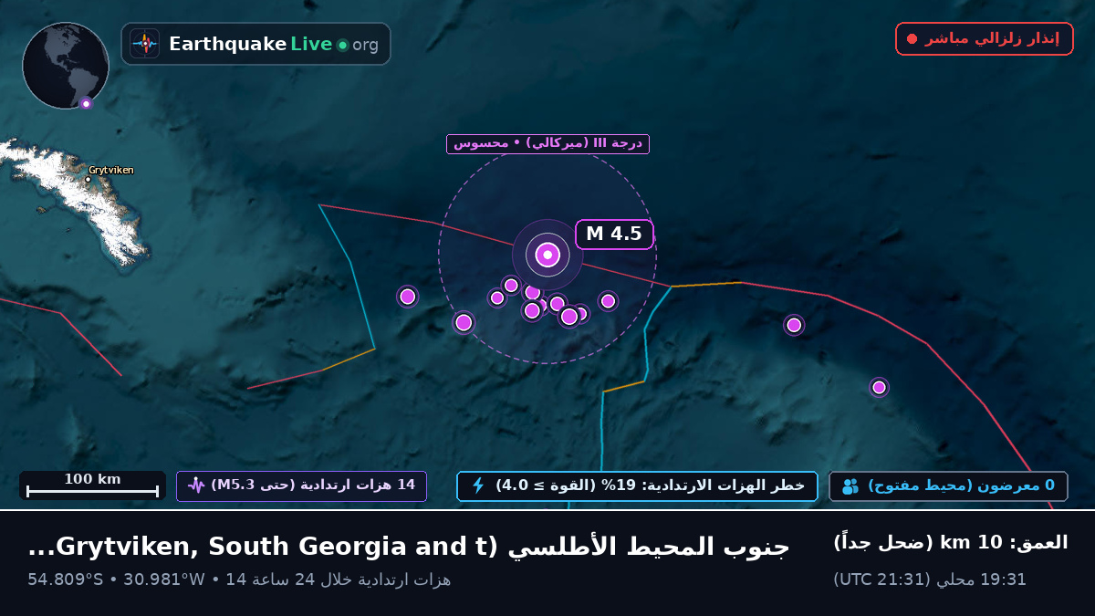 جنوب المحيط الأطلسي (South Georgia and the Islands)