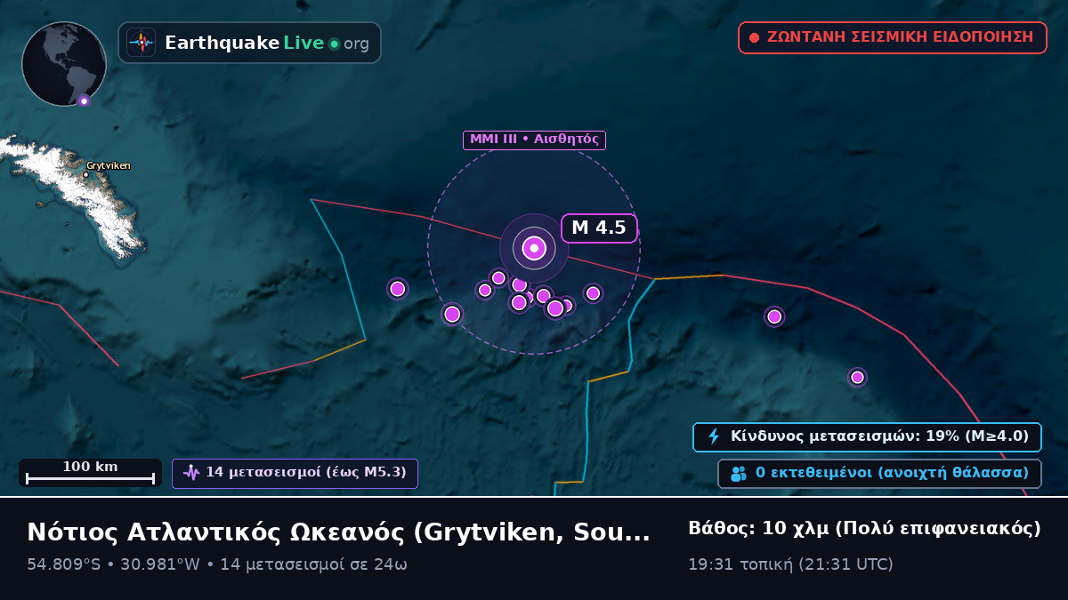 Νότιος Ατλαντικός Ωκεανός (South Georgia and the Islands)