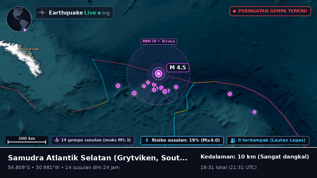 Samudra Atlantik Selatan (South Georgia and the Islands)