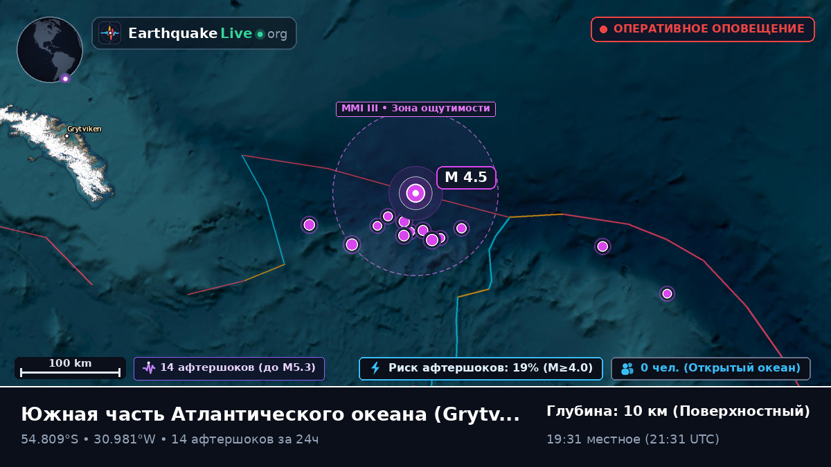 Южная часть Атлантического океана (South Georgia and the Islands)