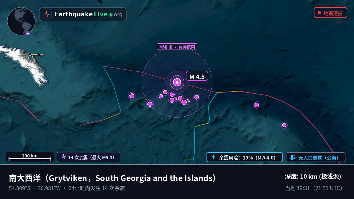 南大西洋 (South Georgia and the Islands)