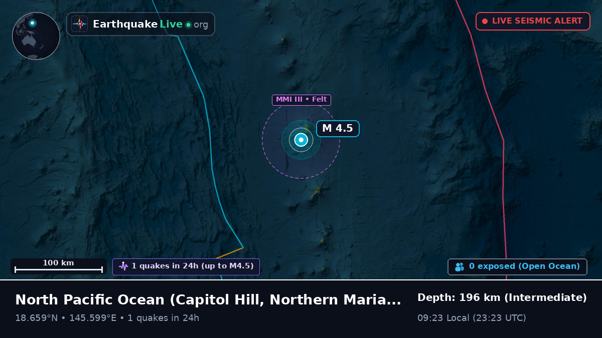 North Pacific Ocean (Northern Mariana Islands)