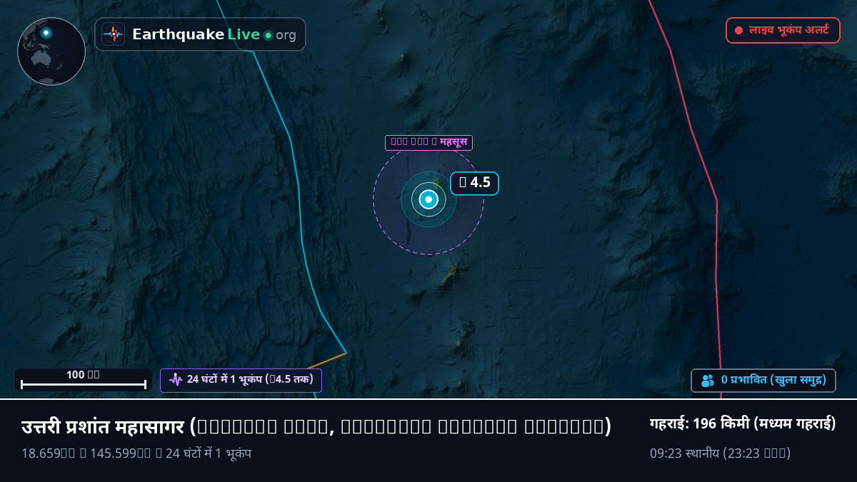 उत्तरी प्रशांत महासागर (Northern Mariana Islands)
