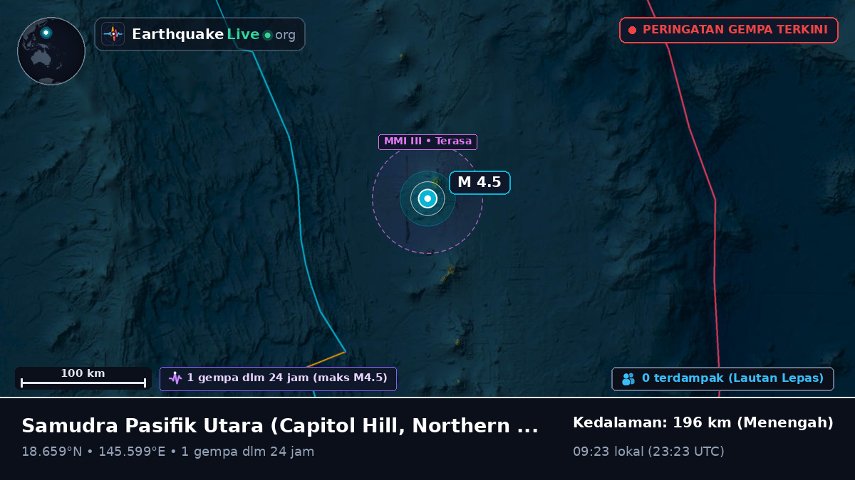 Samudra Pasifik Utara (Northern Mariana Islands)