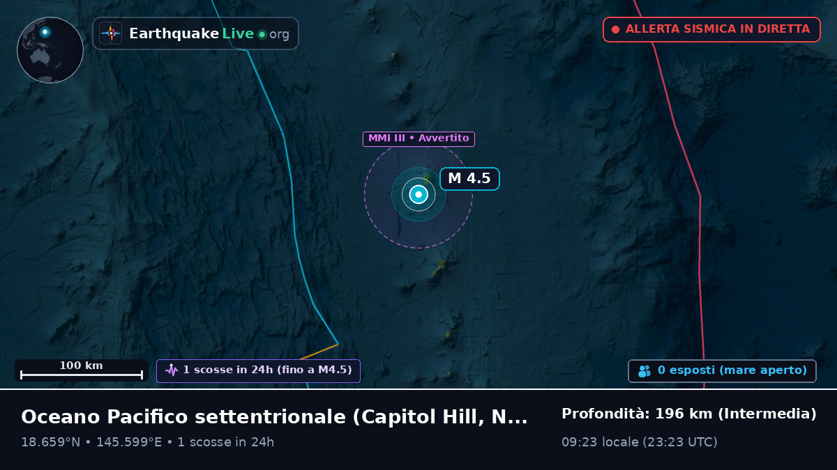 Oceano Pacifico settentrionale (Northern Mariana Islands)