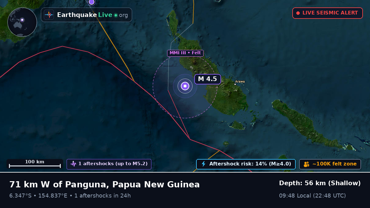 Solomon Sea (Papua New Guinea)