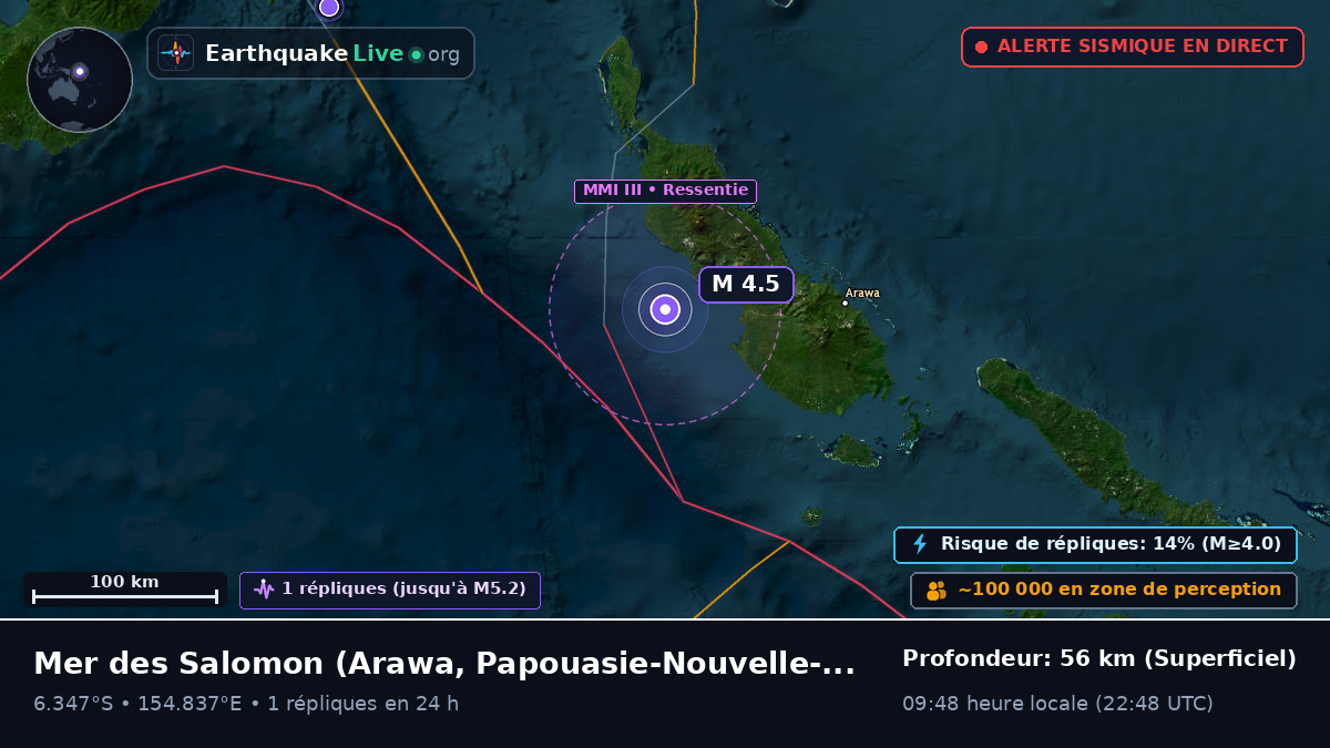 Mer des Salomon (Papouasie-Nouvelle-Guinée)