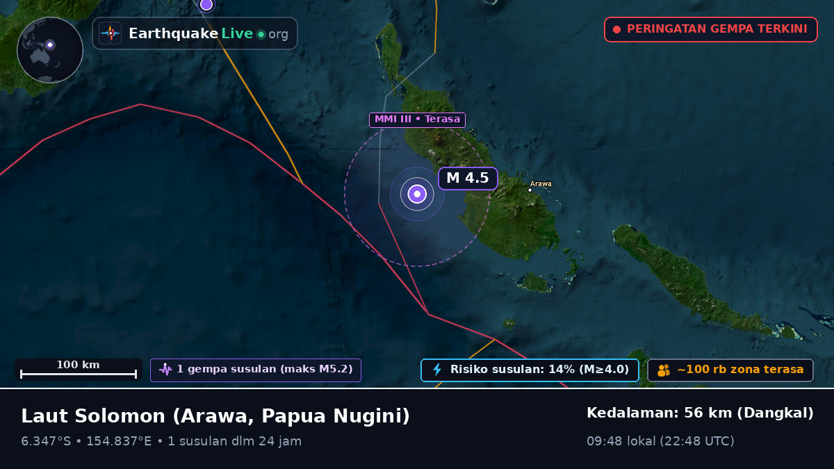 Laut Solomon (Papua Nugini)