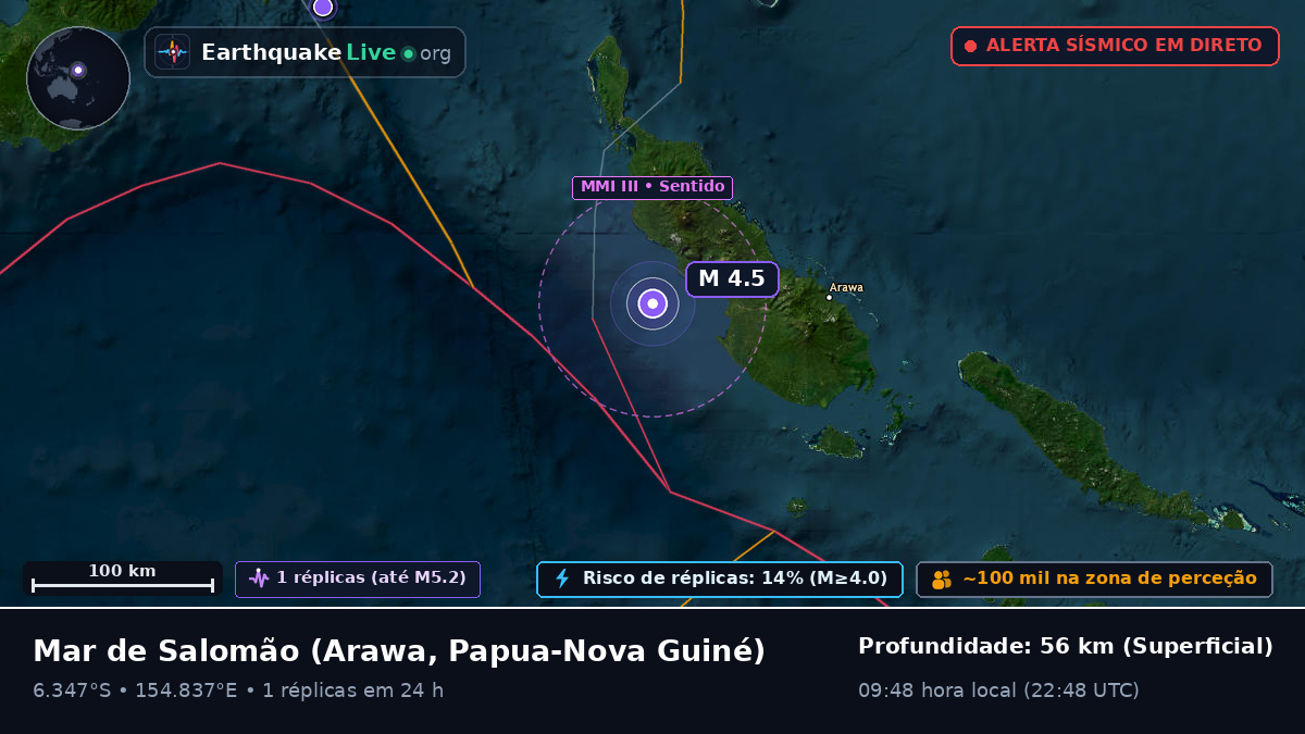 Mar de Salomão (Papua-Nova Guiné)