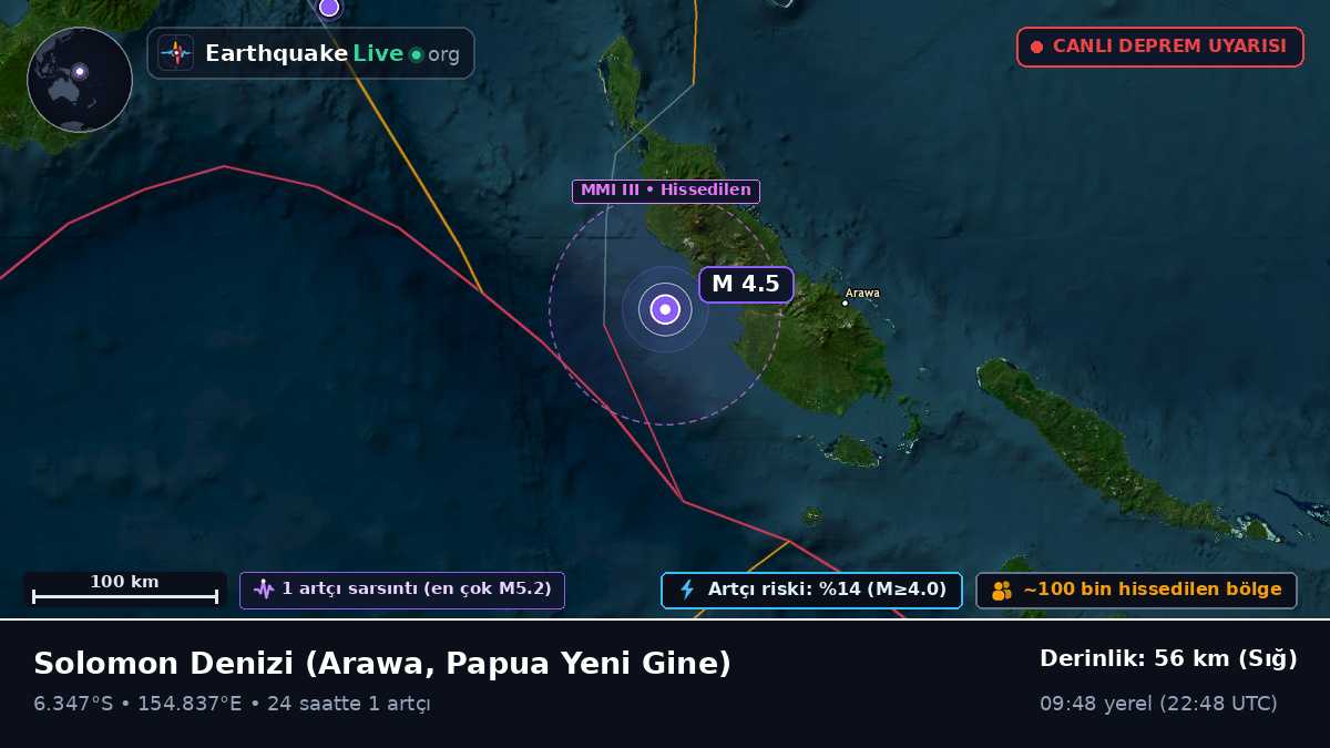 Solomon Denizi (Papua Yeni Gine)