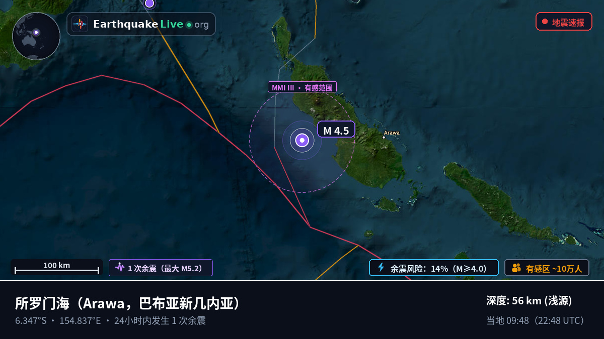 所罗门海 (巴布亚新几内亚)