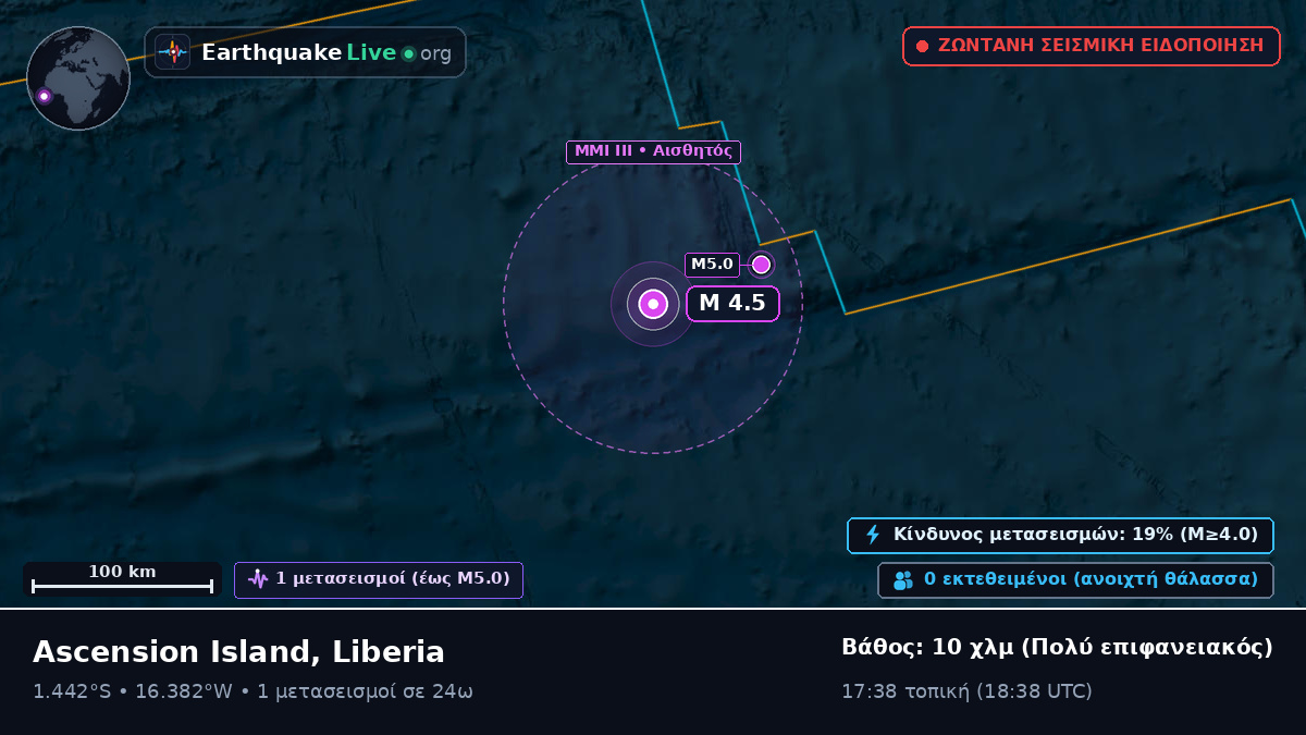 Νότιος Ατλαντικός Ωκεανός (Liberia)