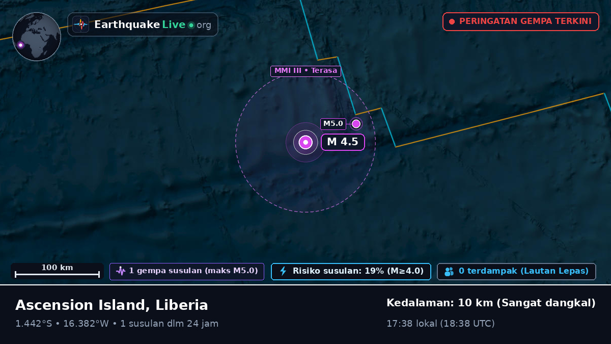 Samudra Atlantik Selatan (Liberia)